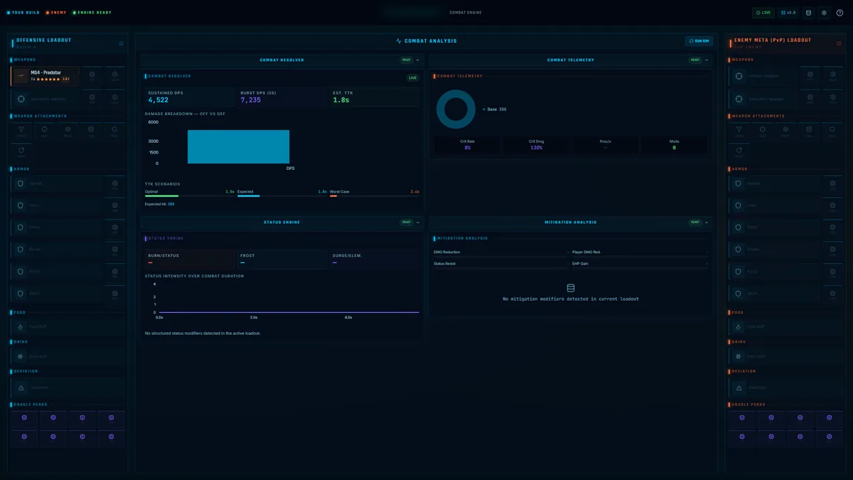 OHMM — Once Human Meta Metrics project preview