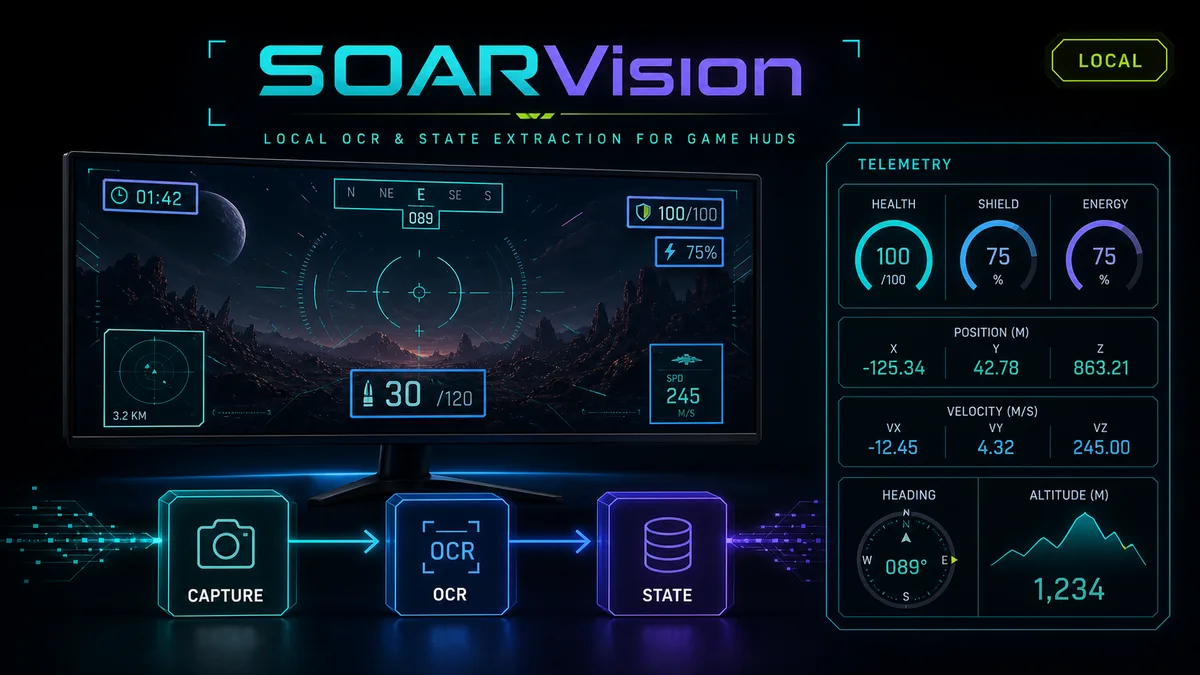 SOARVision project preview